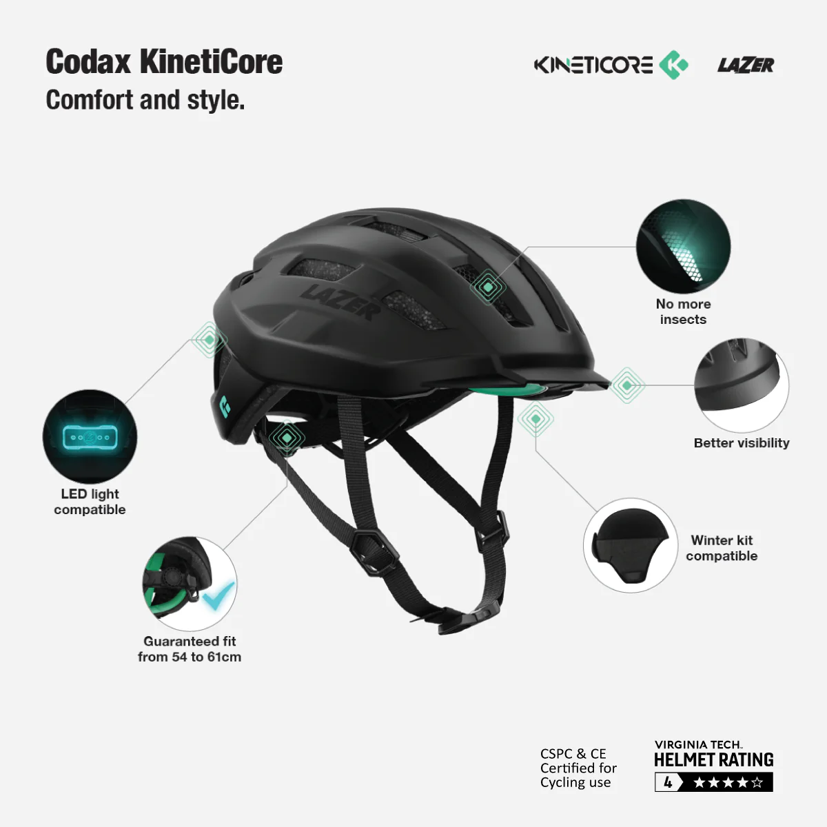 Lazer Pnut KinetiCore Toddlers' Helmet - Fuchsia - Image 7